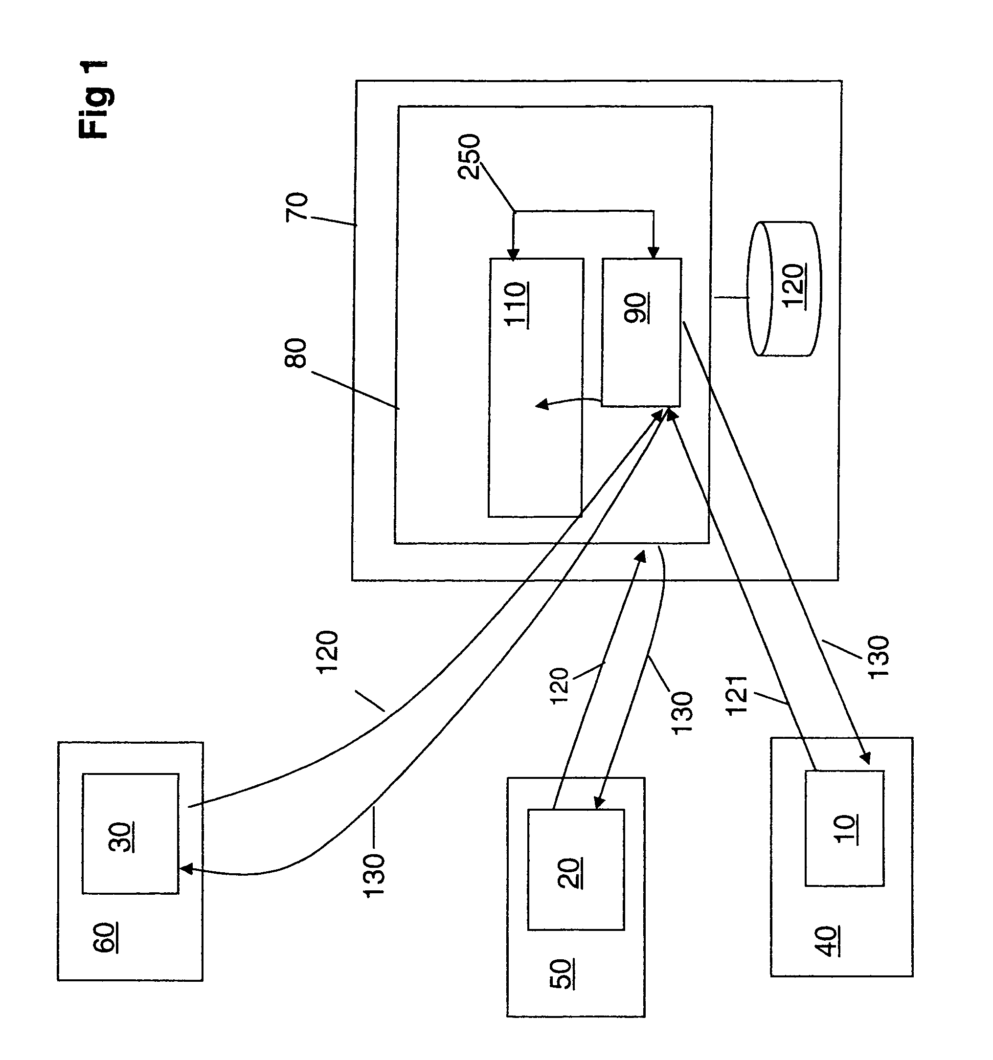 Searching in a computer network