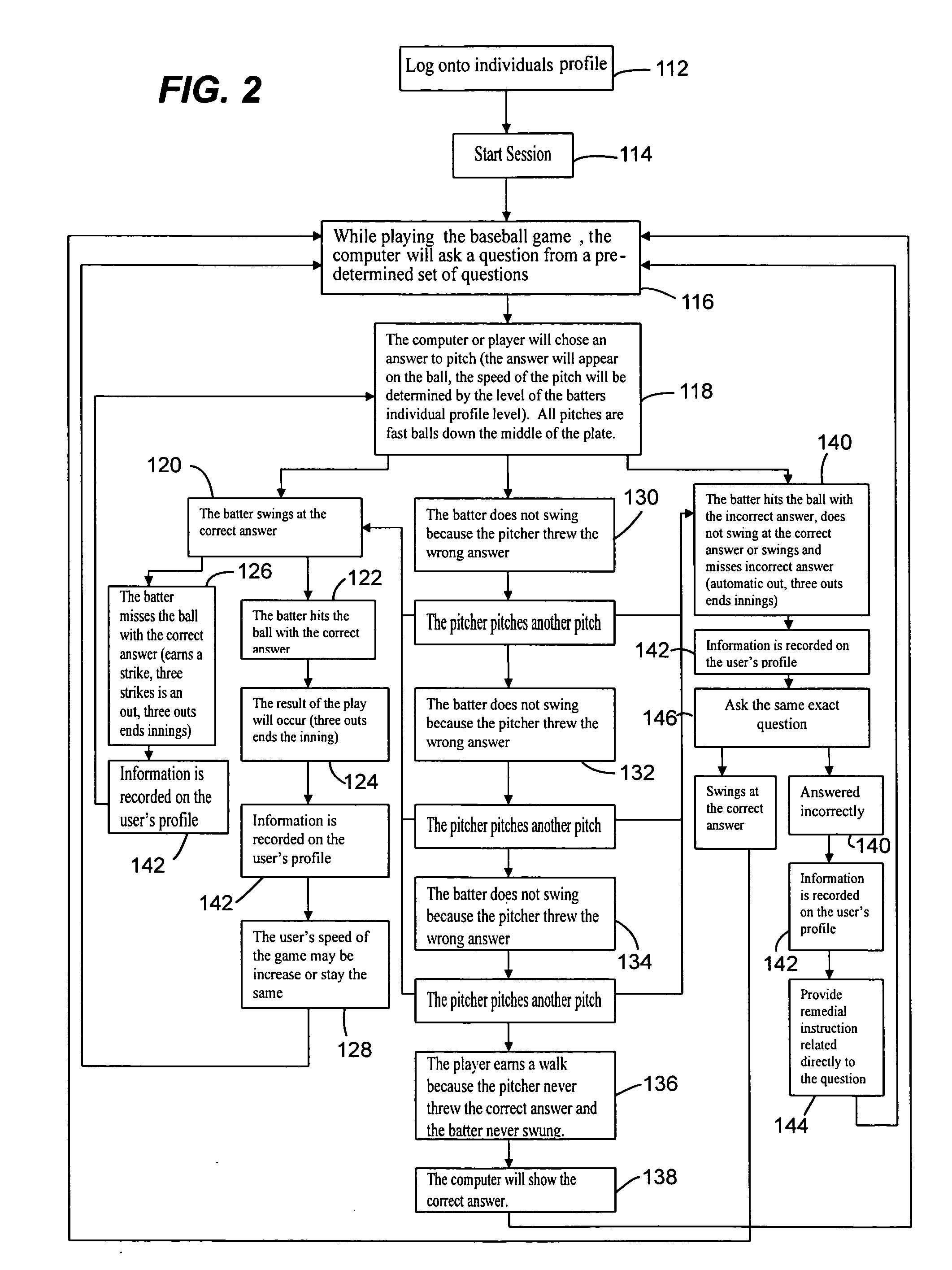 Method and system for interactive learning