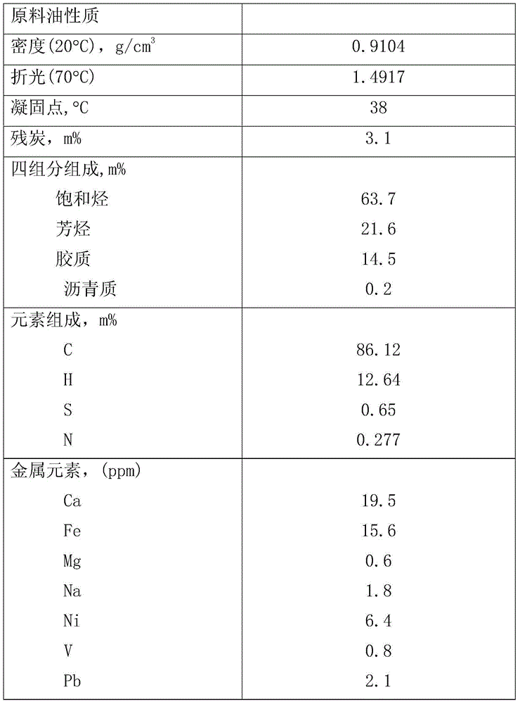 Mesoporous catalytic material containing phosphorus, magnesium and rare earth