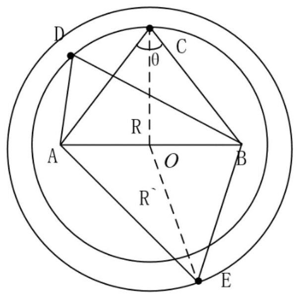 Point cloud surface reconstruction method and system based on circumscribed ball strategy region growth