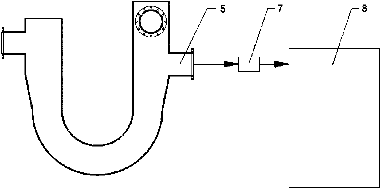 Safety diversion device and its rainwater recovery system and sewage return system