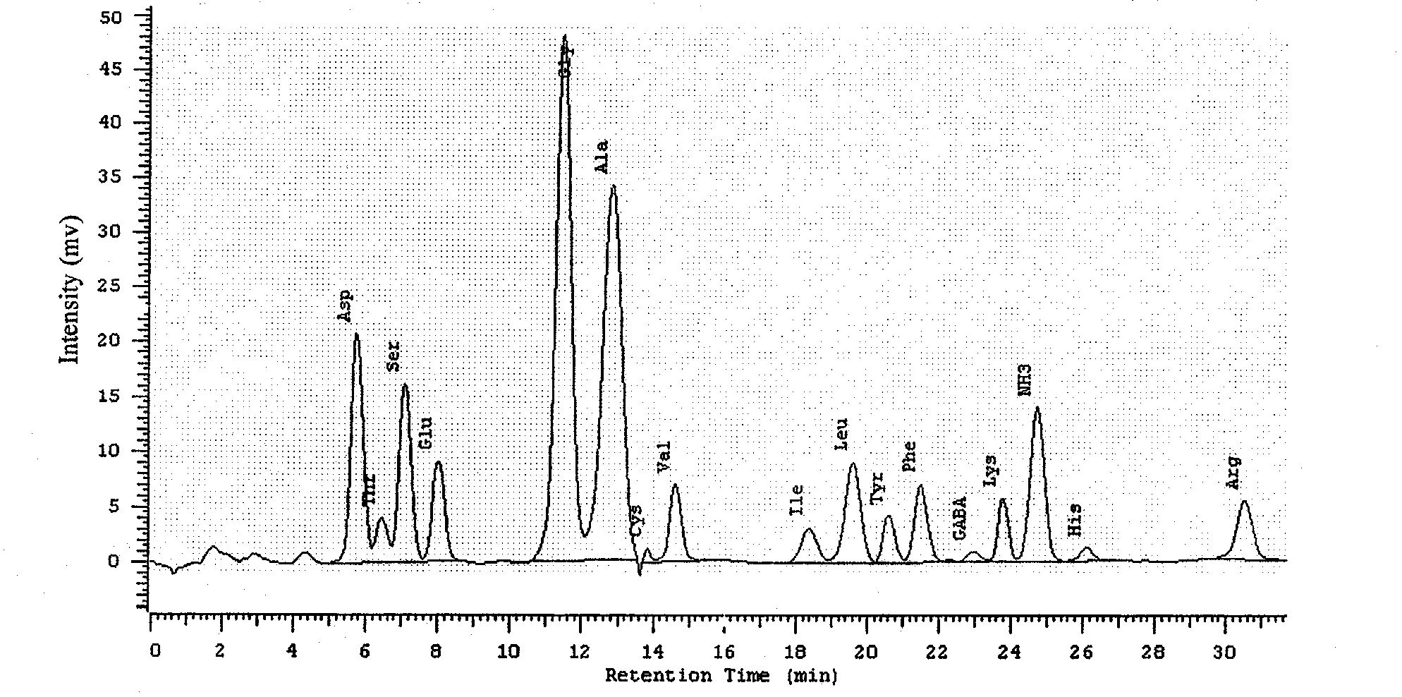 Method for preparing pearl-powder composite porous starch crystalline particles and application of pearl-powder composite porous starch crystalline particles to cigarette filtering tip