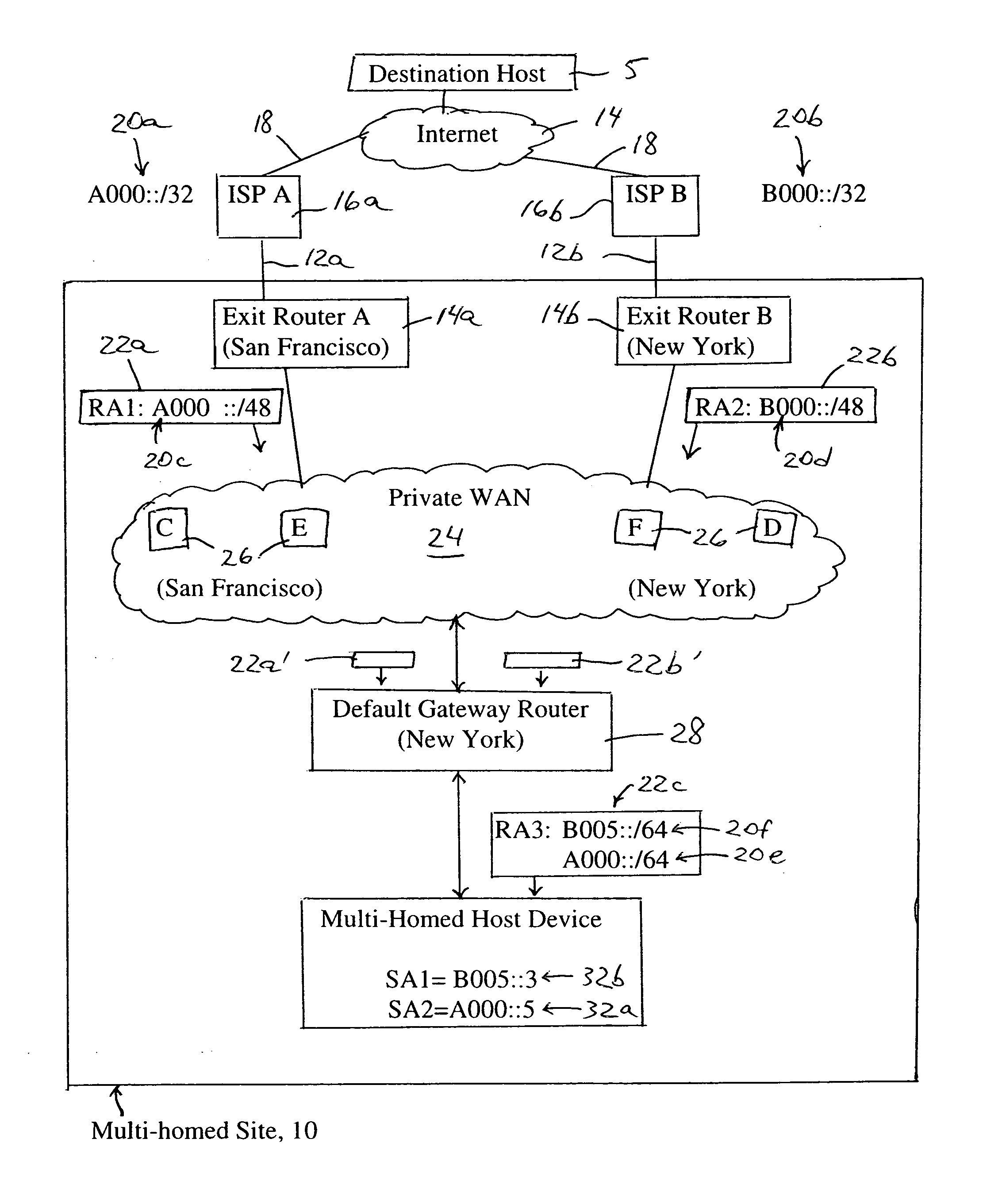 Default gateway router supplying IP address prefixes ordered for source address selection by host device