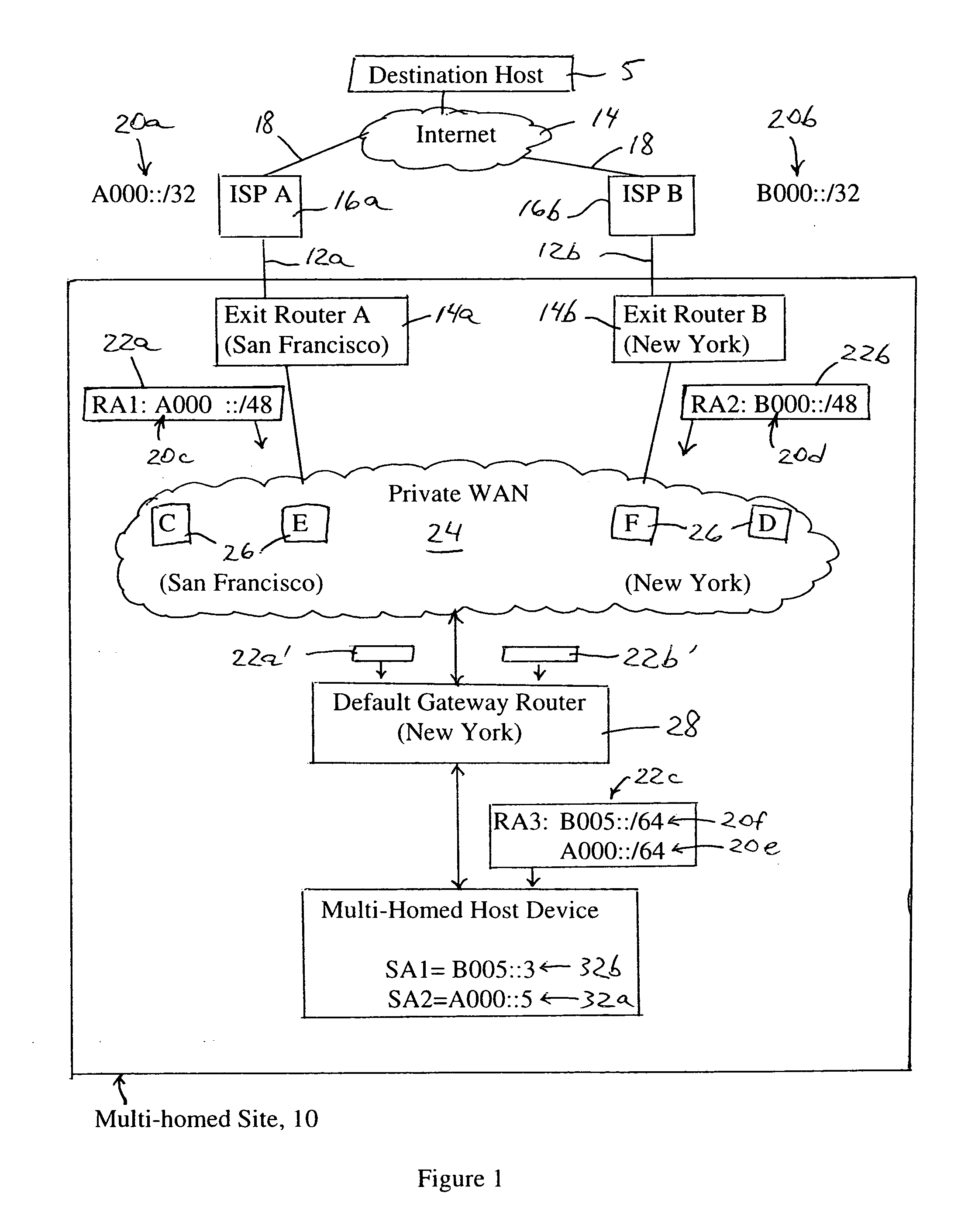 Default gateway router supplying IP address prefixes ordered for source address selection by host device