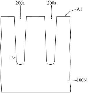 A kind of insulated gate bipolar transistor and its forming method