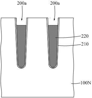 A kind of insulated gate bipolar transistor and its forming method