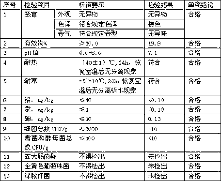 White-controlling and blackening liquid shampoo