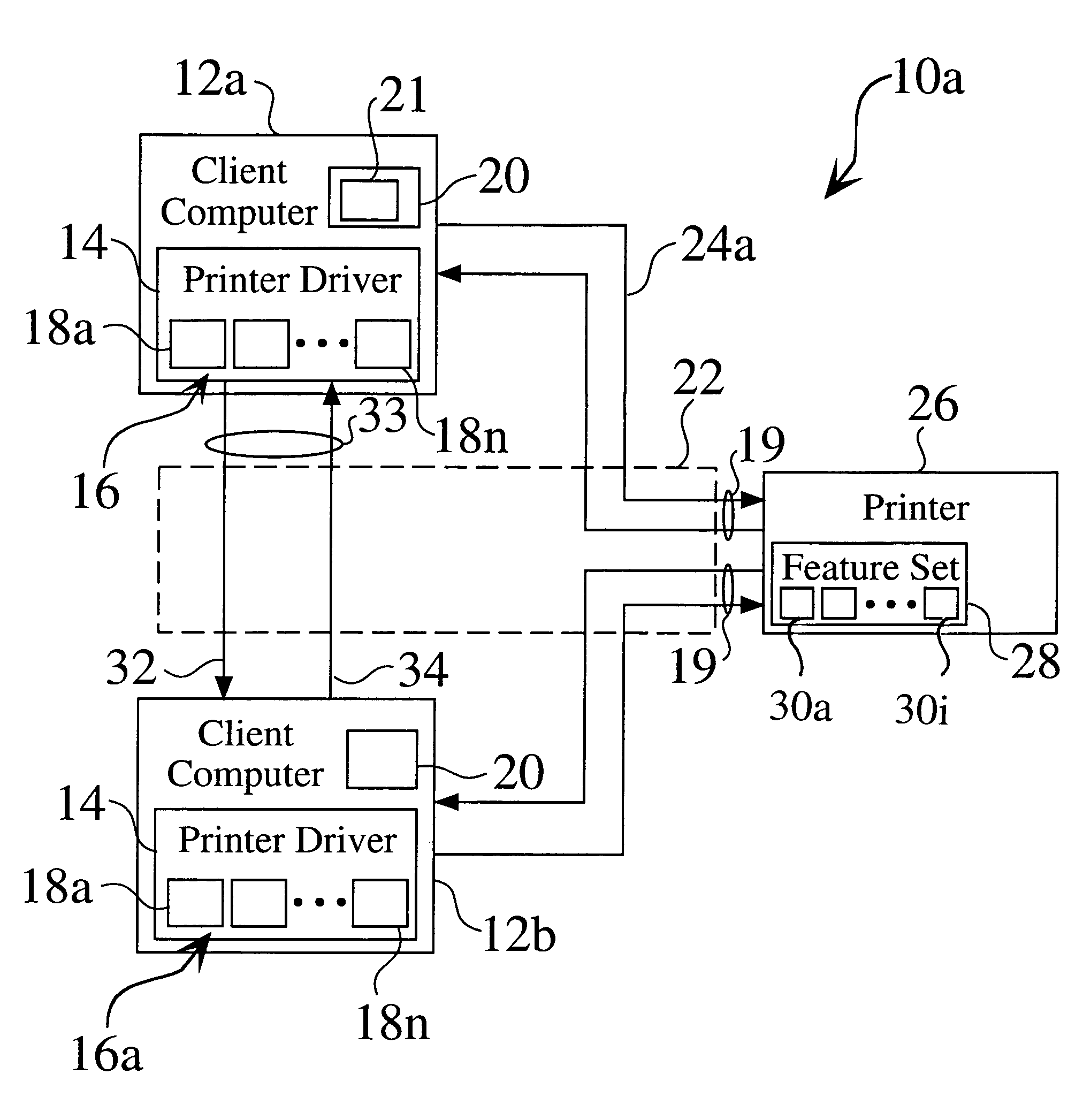 Reusable and transferable printer driver preference system