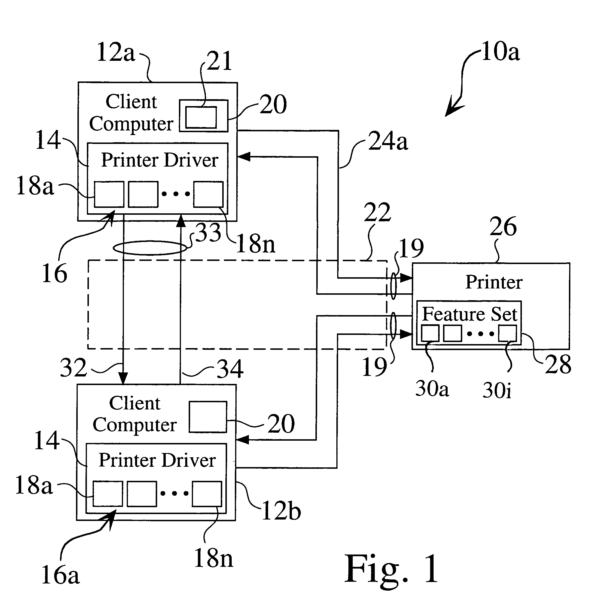 Reusable and transferable printer driver preference system