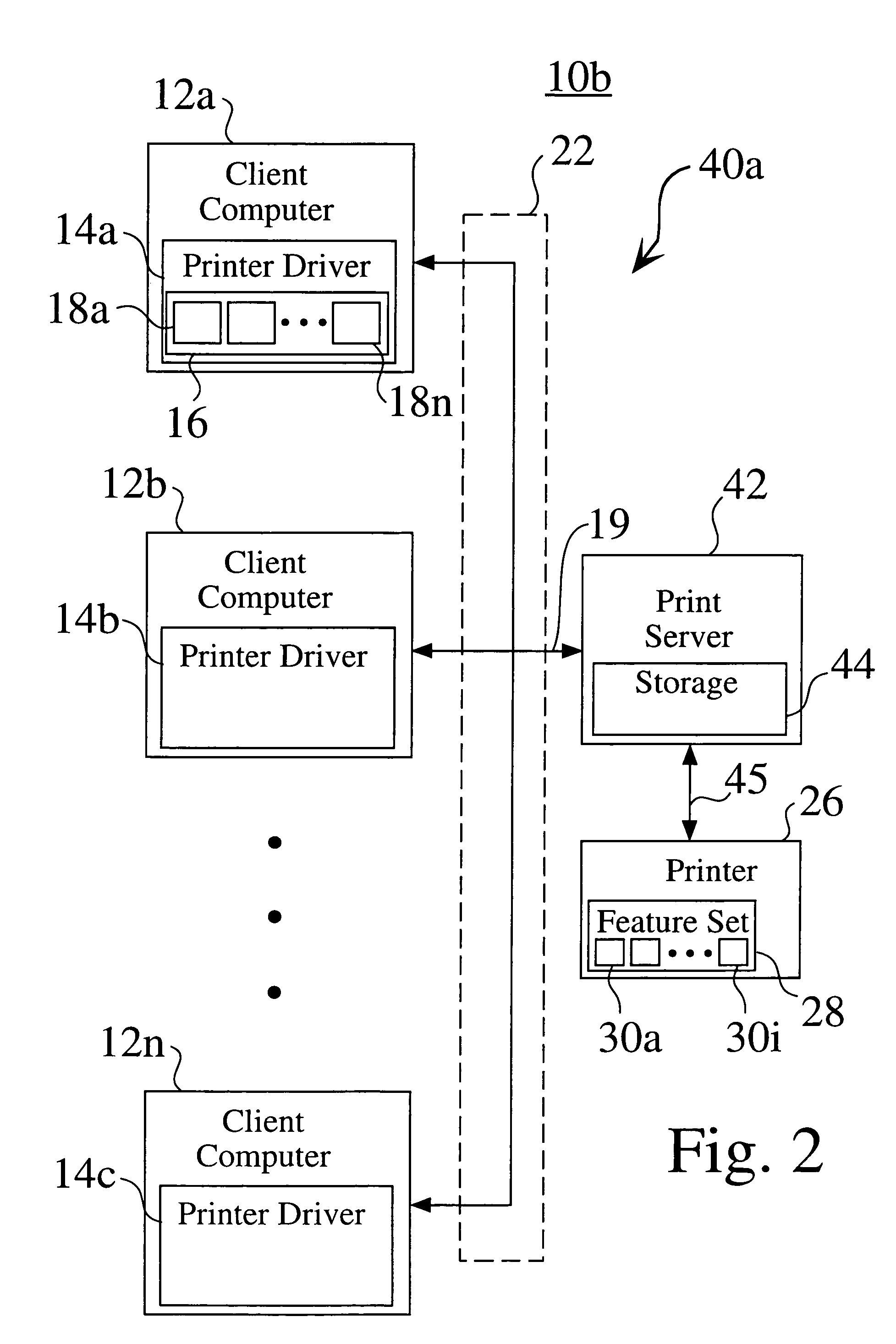 Reusable and transferable printer driver preference system