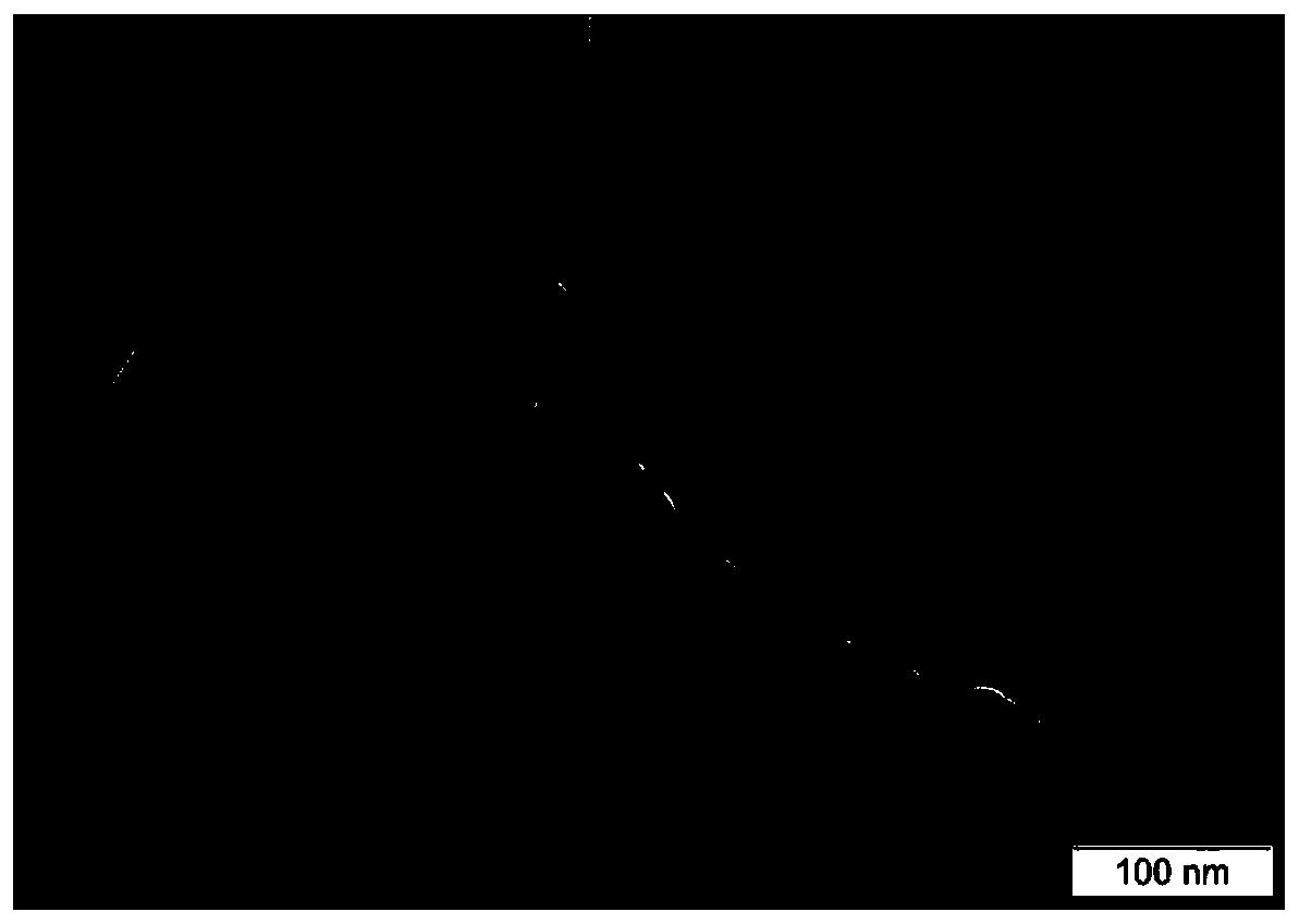 Preparation method of graphite-phase carbon nitride with large specific surface area