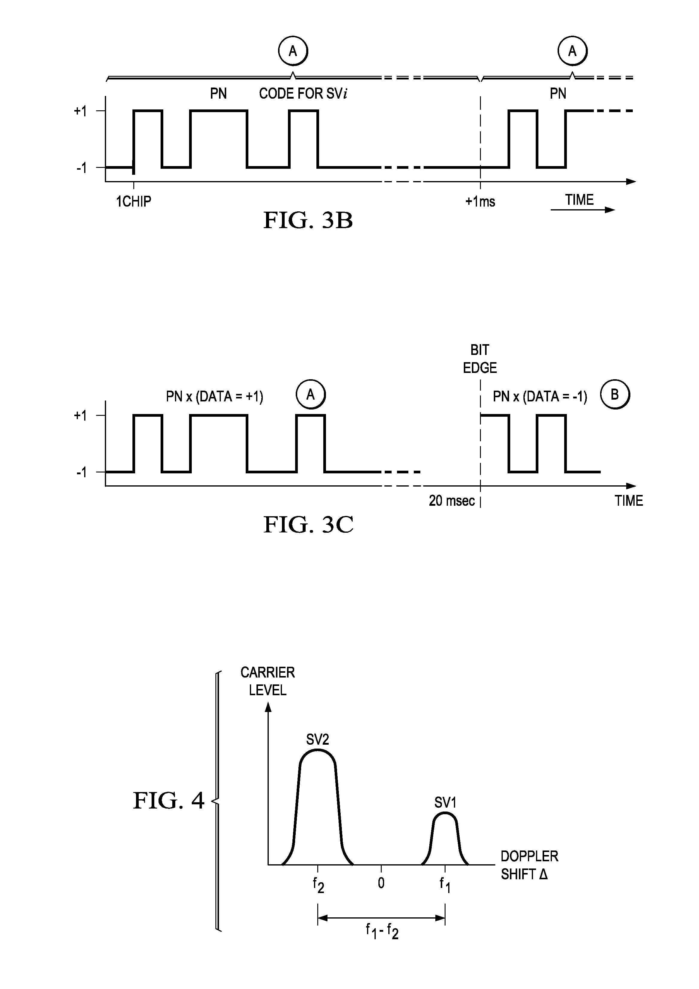 Enhanced cross correlation detection or mitigation circuits, processes, devices, receivers and systems