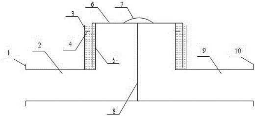 A biomass gasification gas pipeline switch device