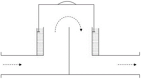 A biomass gasification gas pipeline switch device