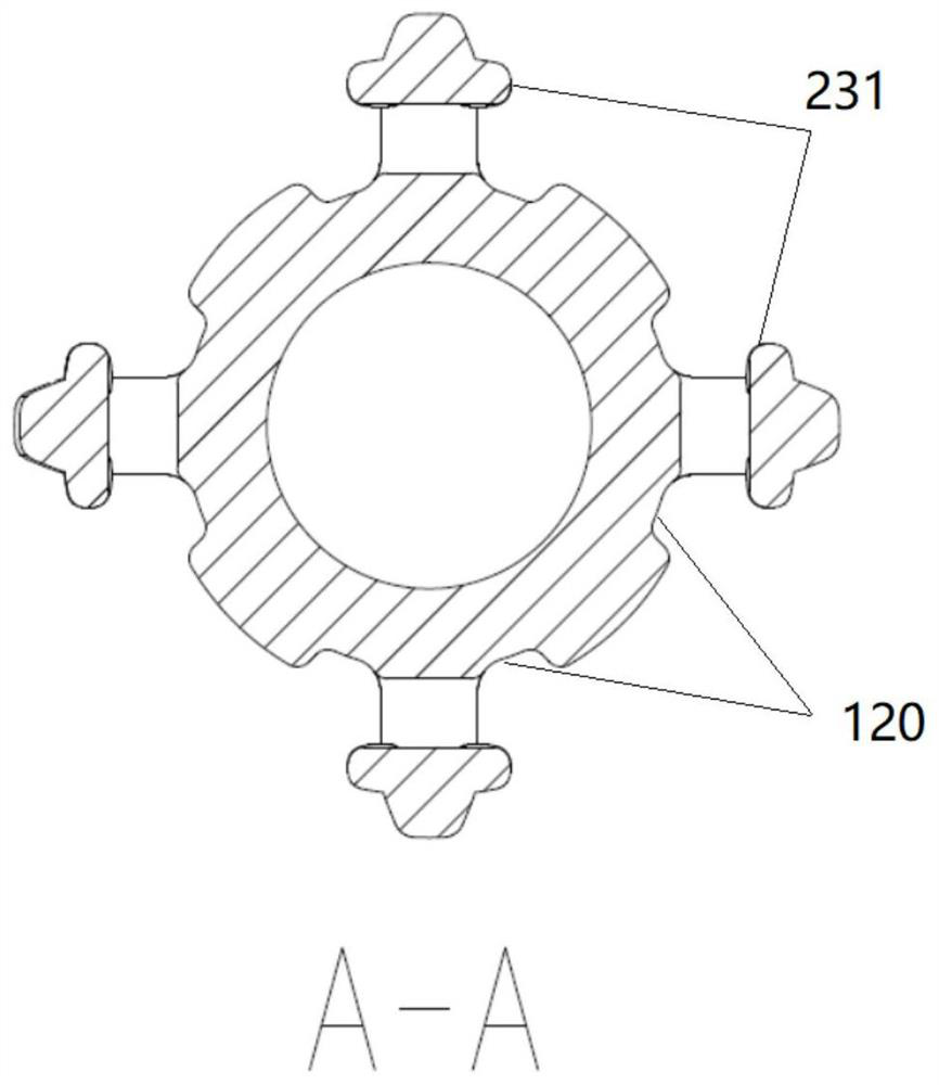 A dynamic inclinometer pipe slide and inclinometer device