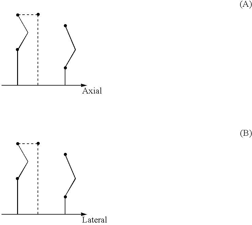 System and method for re-orderable nonlinear echo processing