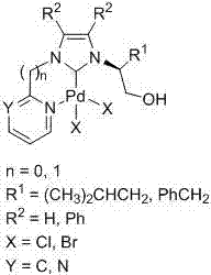 Heteroaryl-containing chelating nitrogen heterocyclic carbene palladium compound and preparation method thereof