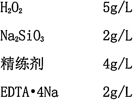 Phosphorus-free textile scouring agent