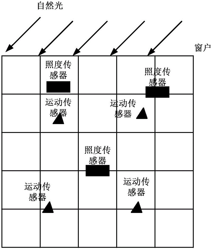 Intelligent control illumination method and device