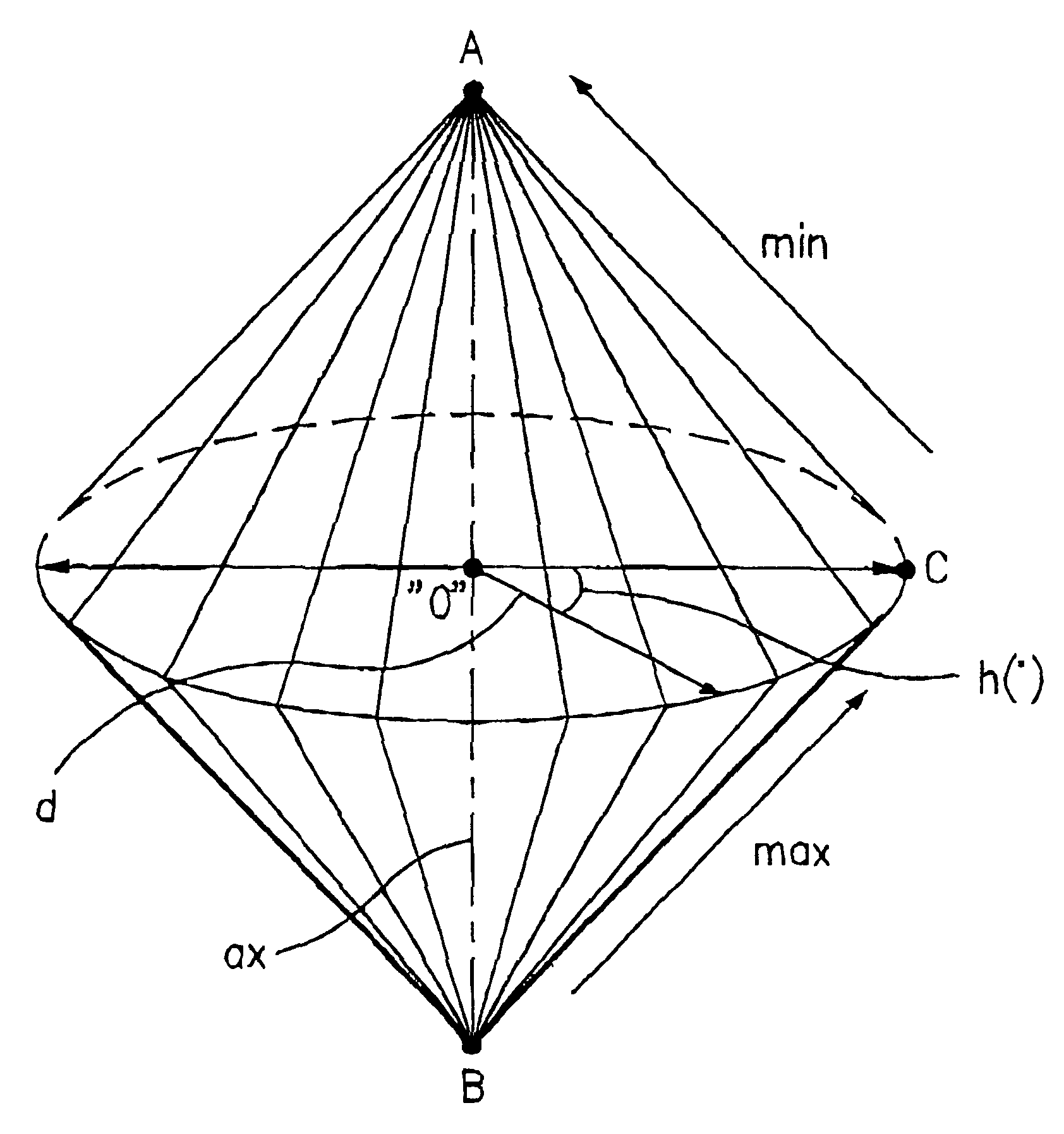 HMMD color space and method for quantizing color using HMMD space and color spreading