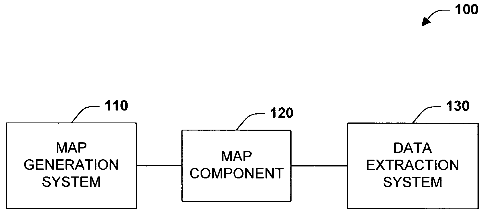 Adapter framework for line-of-business application integration