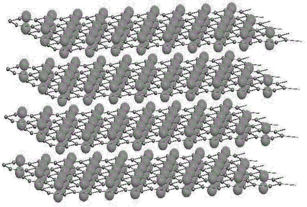 Composite material of nickel hydroxide/graphene or graphite and preparation method for composite material