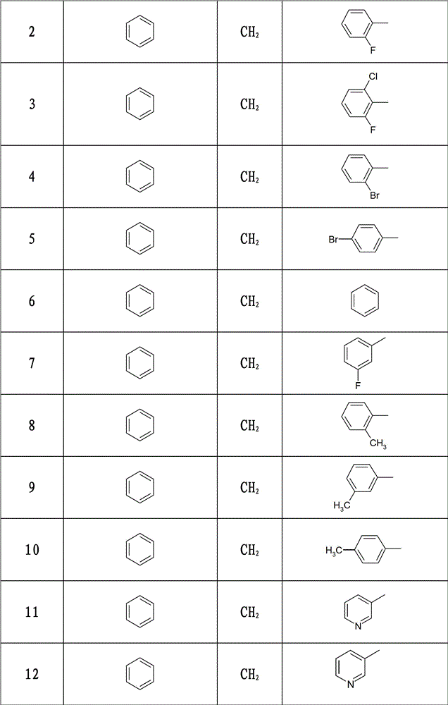 3-(1-arylpiperidin-4-yl)-2-arylthiazolin-4-one compounds, their preparation method and use