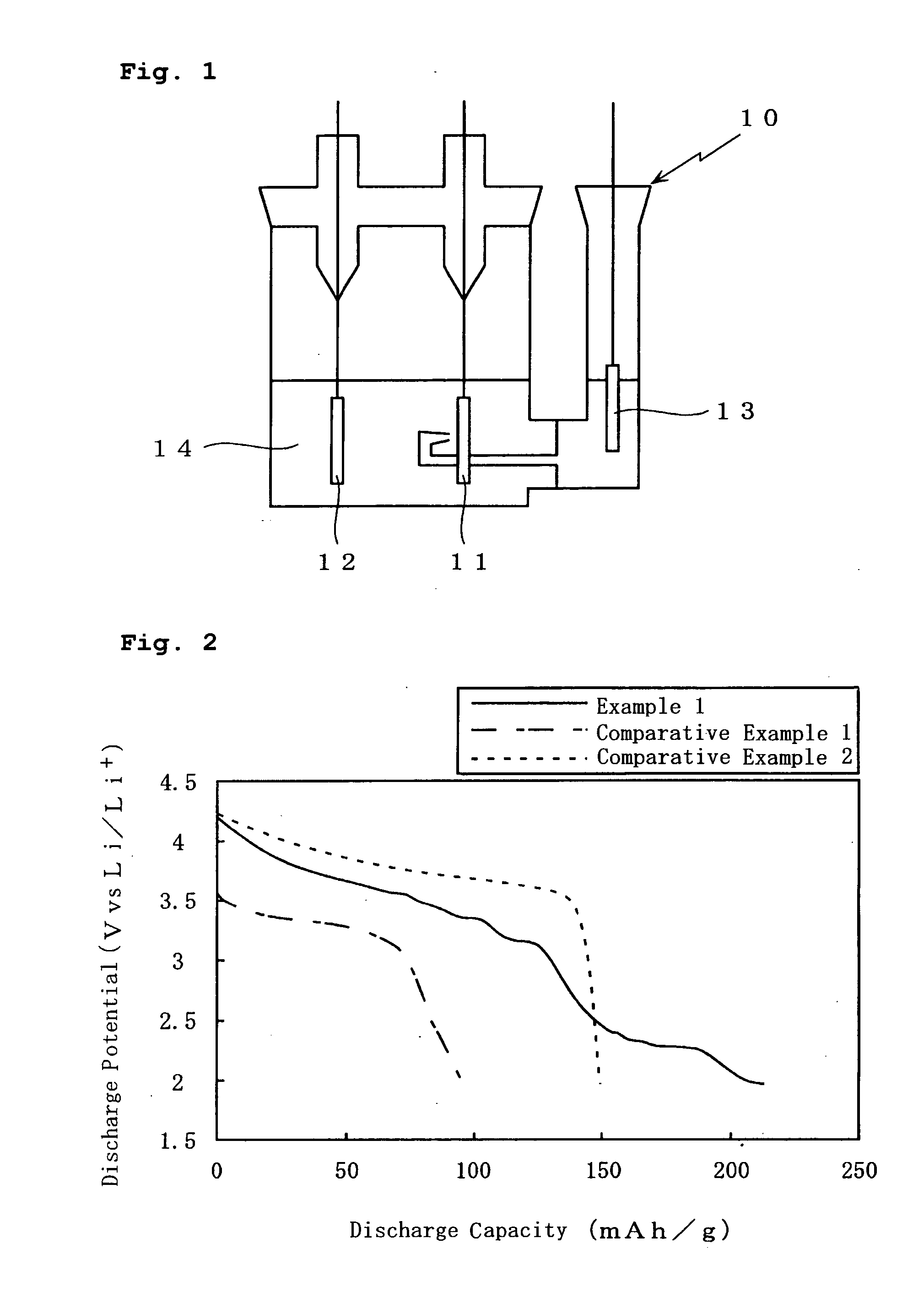 Non-aqueous electrolyte secondary battery