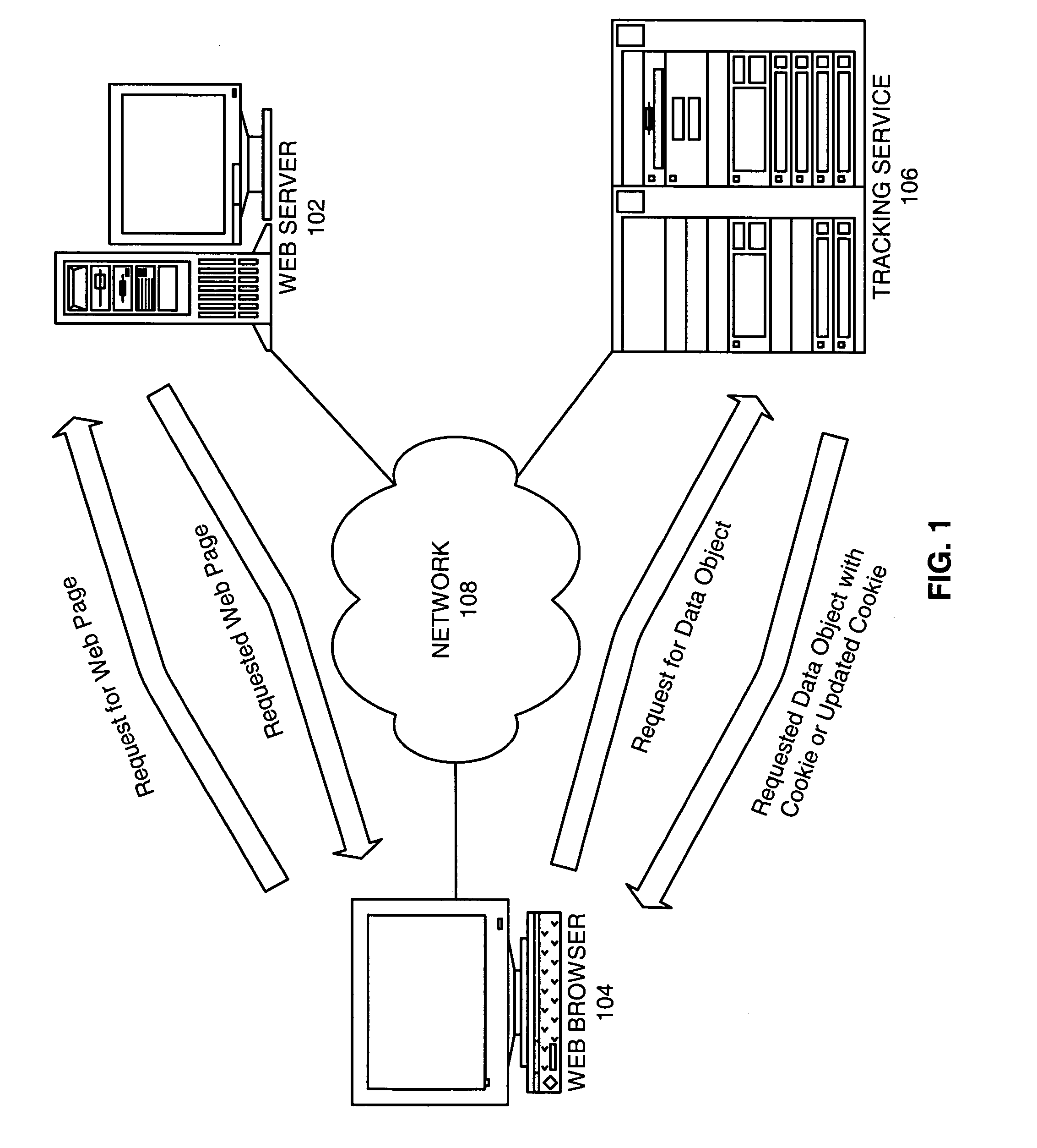 Systems and methods for tracking web activity