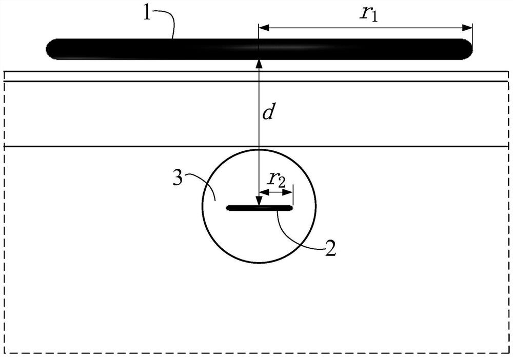 A tumor hyperthermia device based on an implanted coil and its parameter optimization method