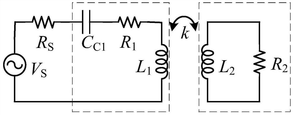 A tumor hyperthermia device based on an implanted coil and its parameter optimization method