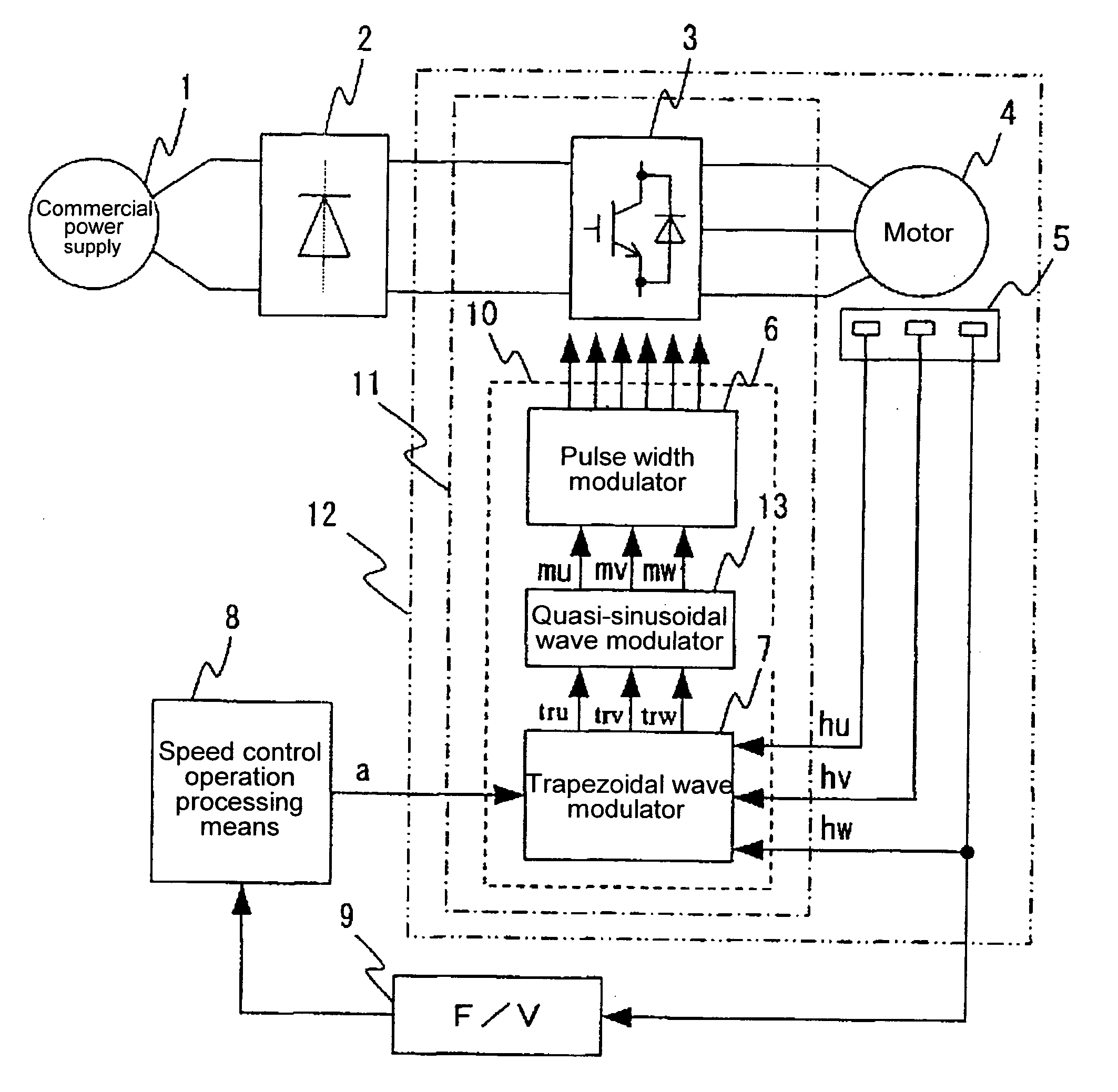 Driving equipment and semiconductor equipment for alternating-current motor