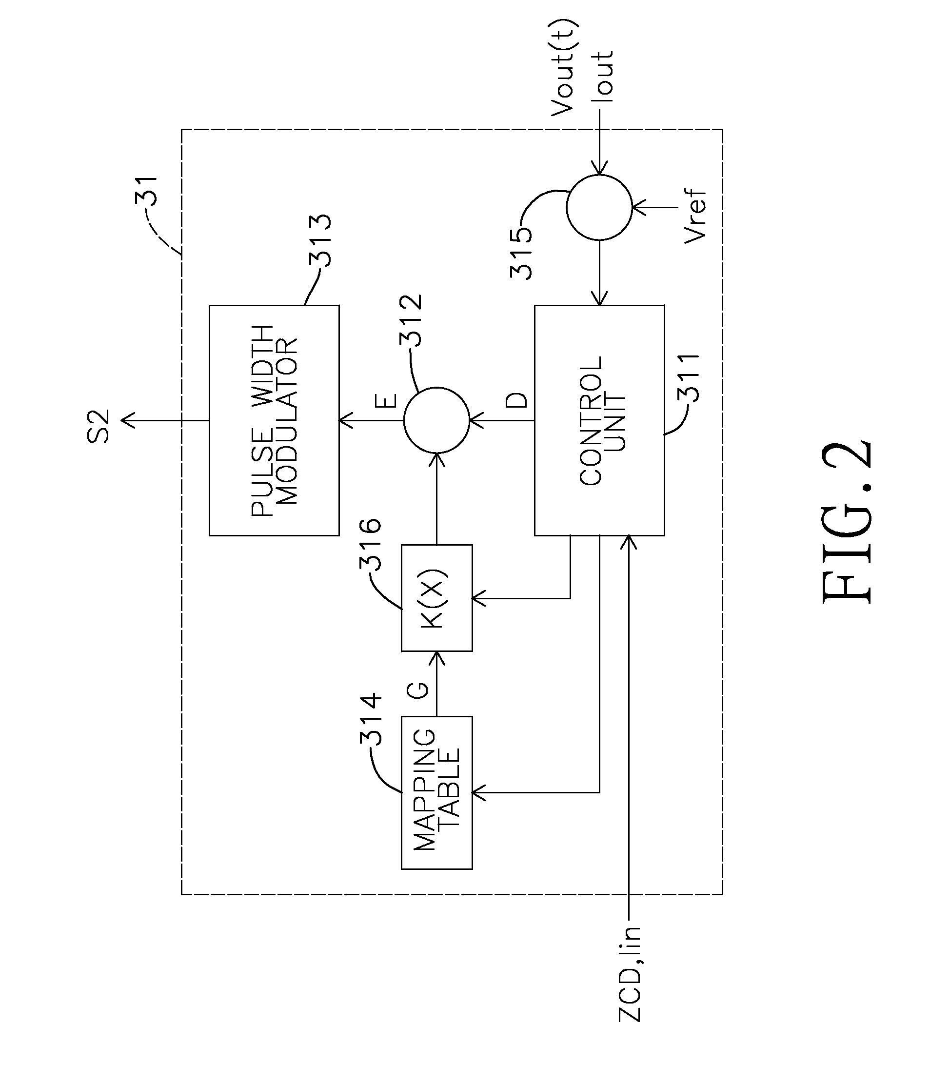 Power supply and method for compensating low-frequency output voltage ripple thereof