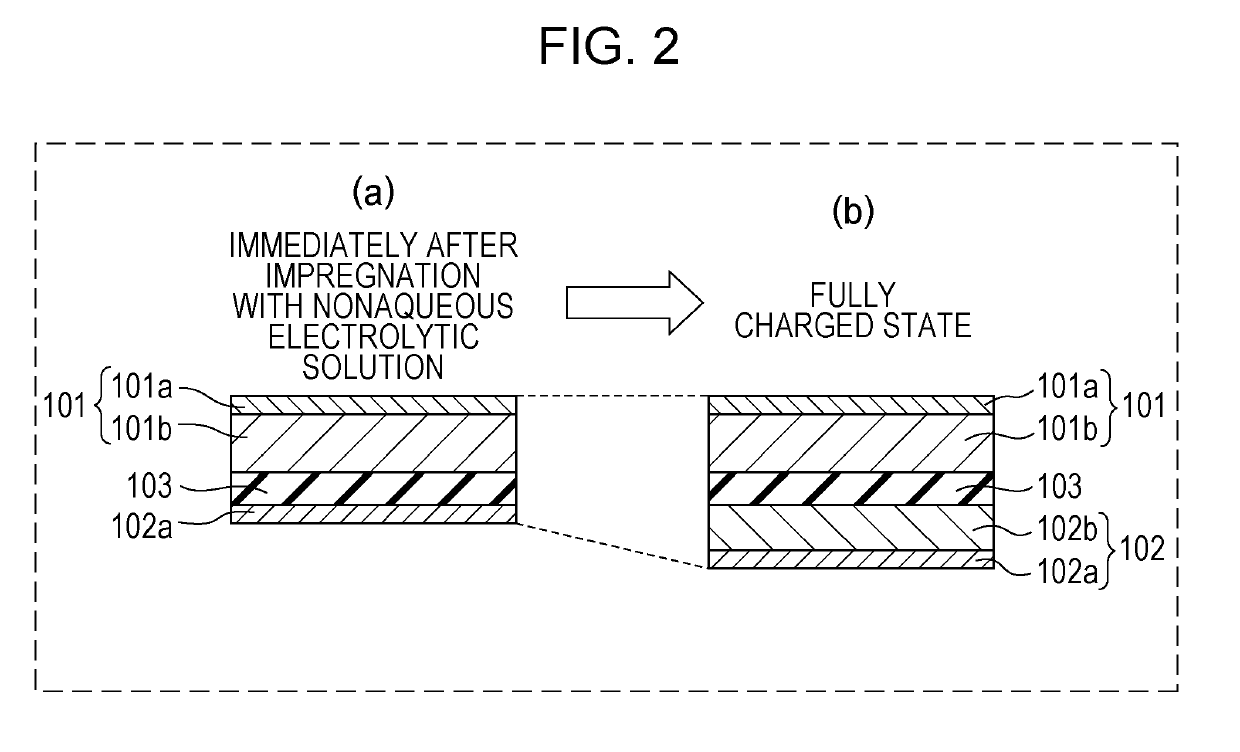 Lithium metal secondary battery and method for producing the same