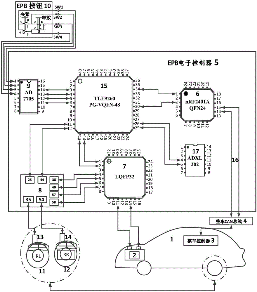 Braking system of electronic hand brake and control method thereof