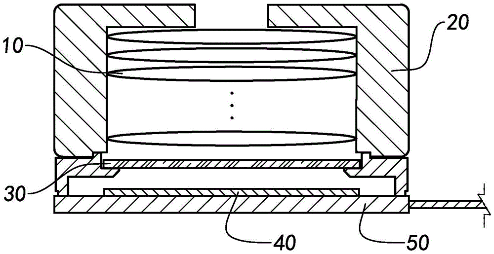 Method for compensating imaging quality of optical system through adjustment of lens