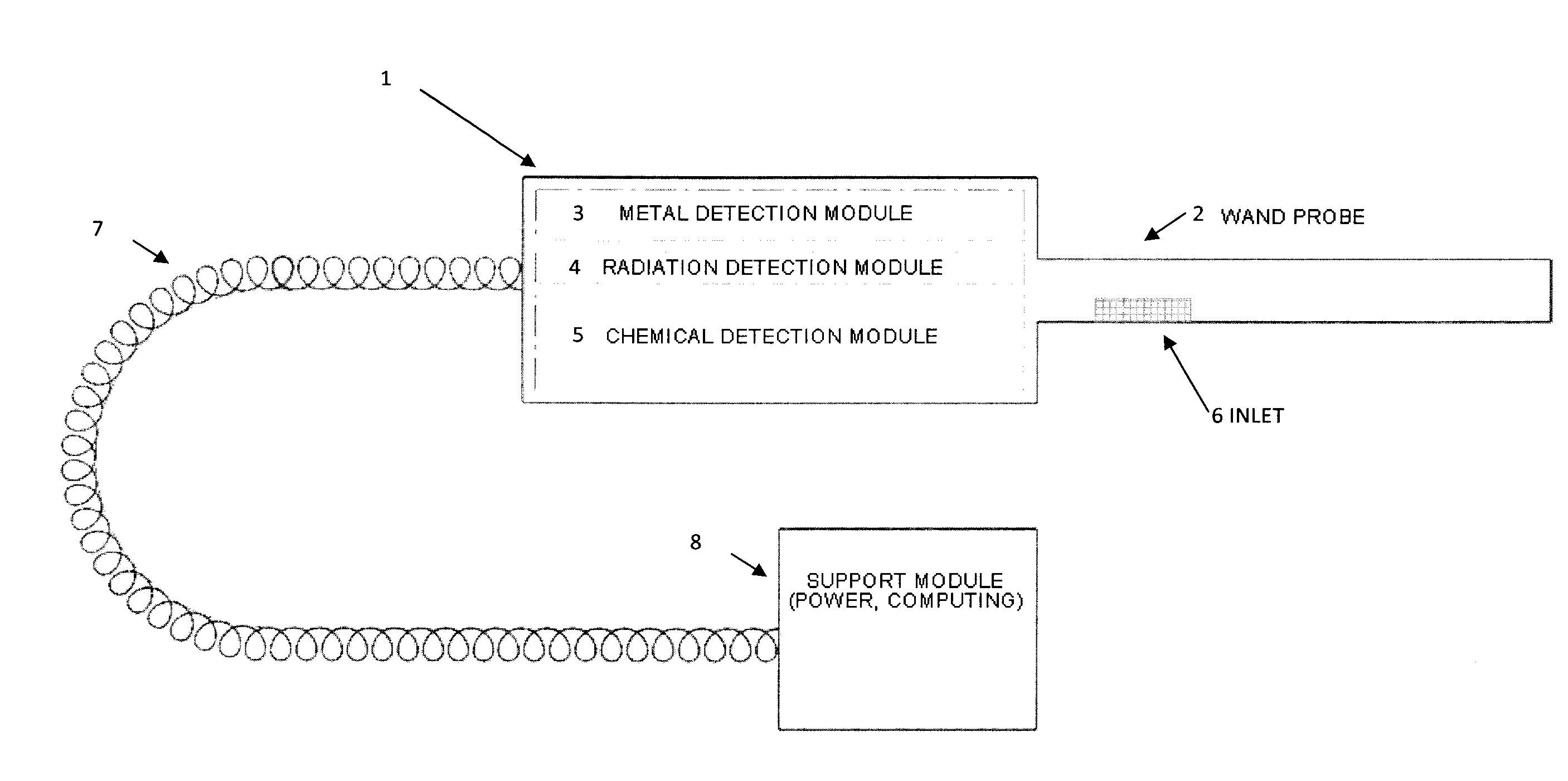 Non-invasive method and apparatus for detecting the presence of illicit substances