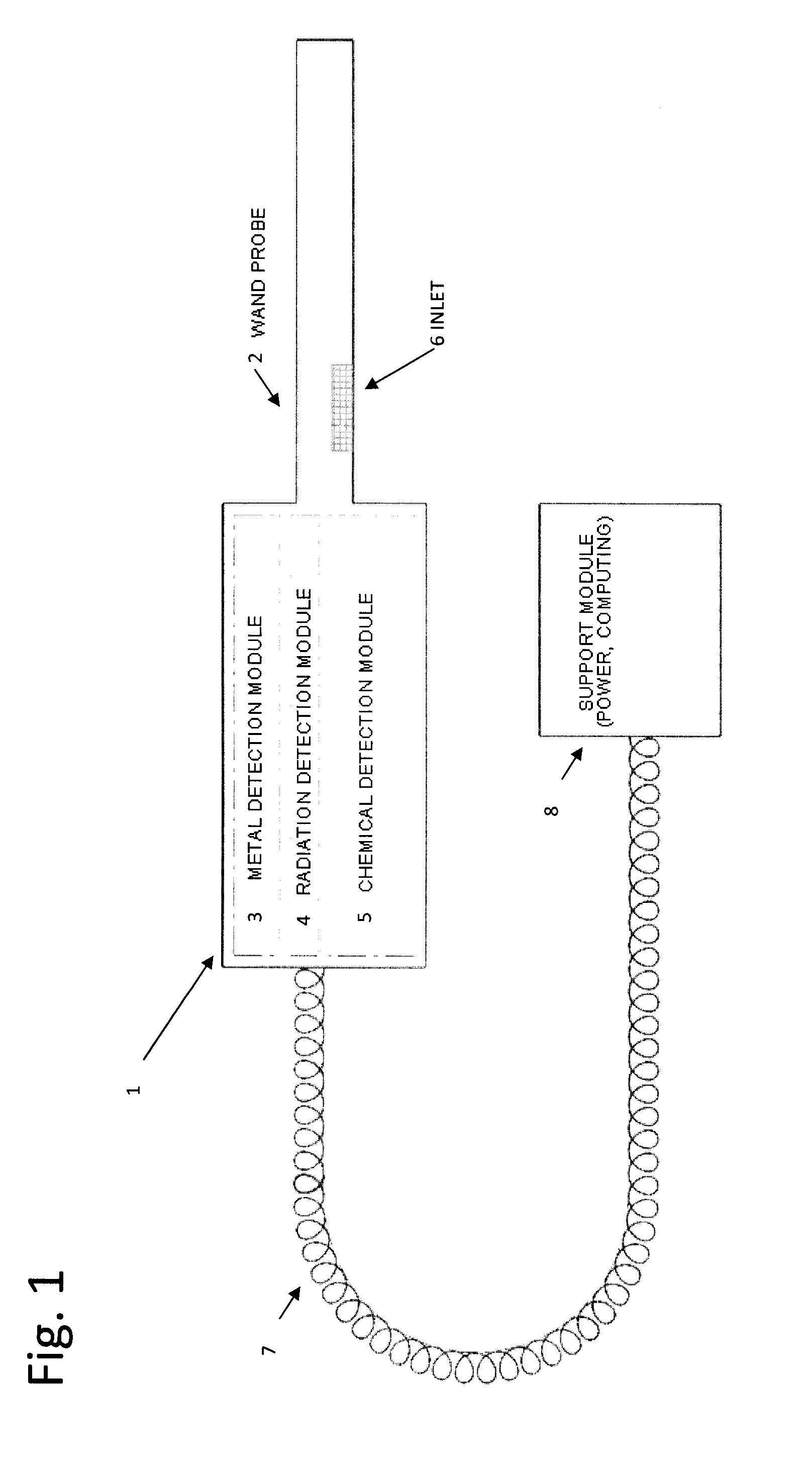 Non-invasive method and apparatus for detecting the presence of illicit substances