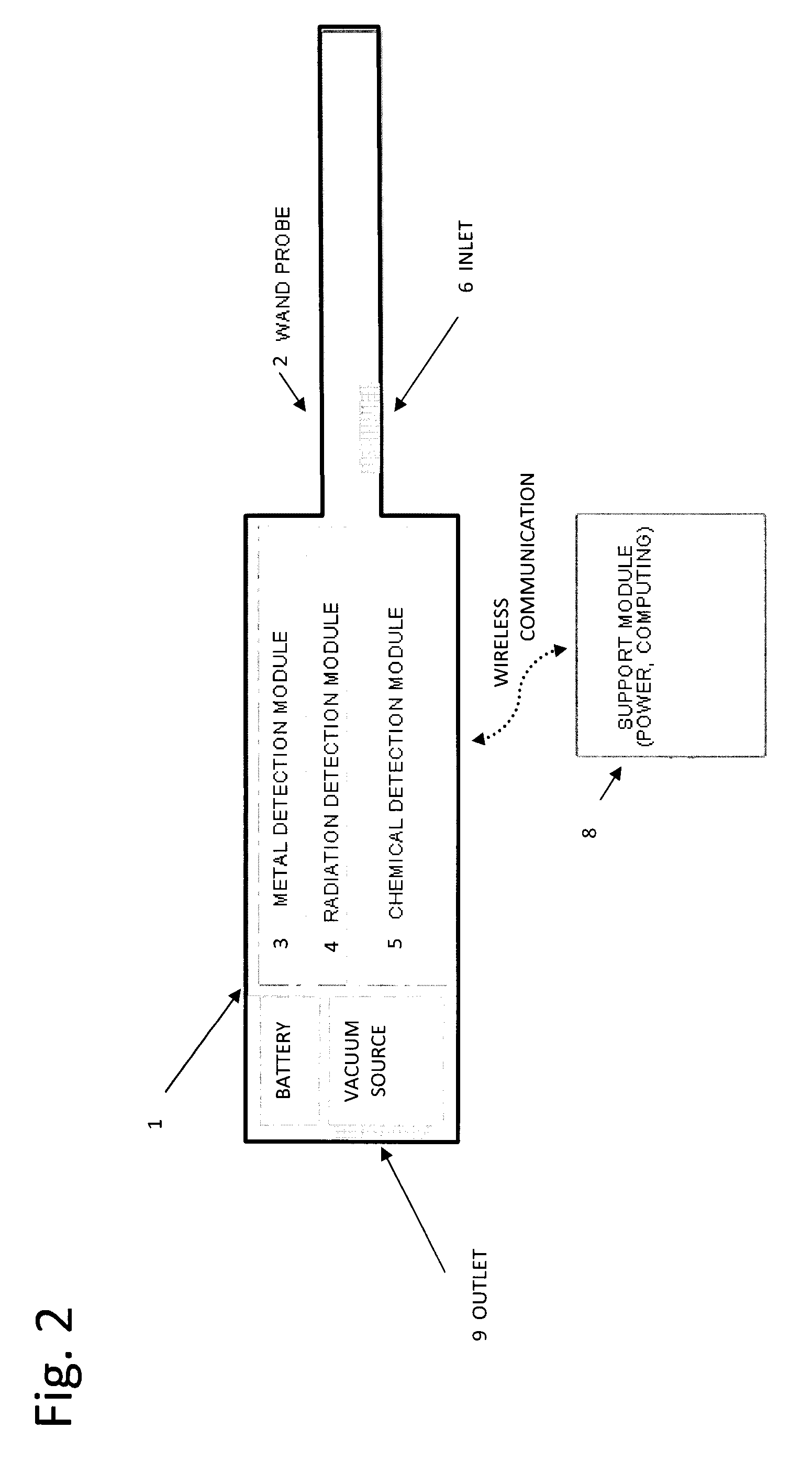 Non-invasive method and apparatus for detecting the presence of illicit substances