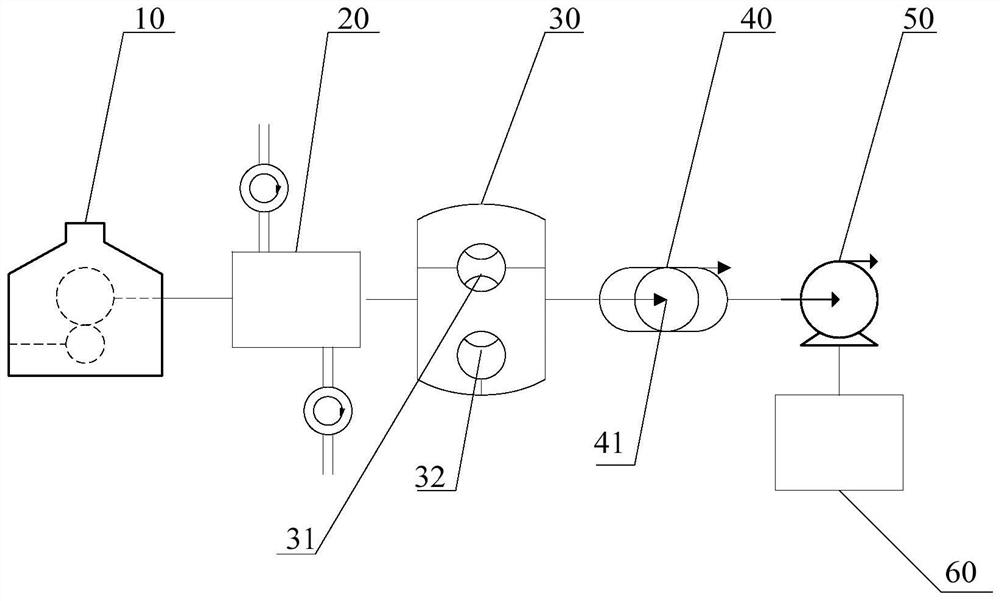 The preparation method of sodium hyaluronate gel