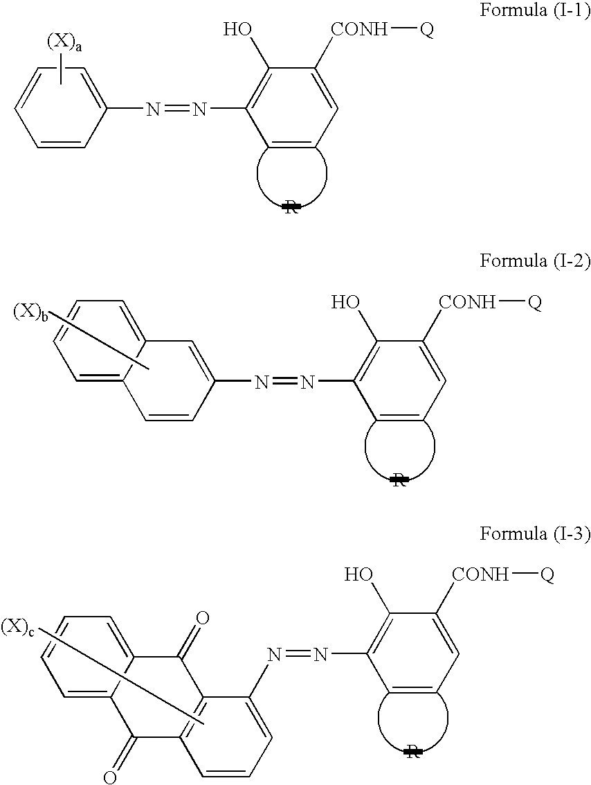 Pigment compositions, colored compositions making use of the pigment compositions, and color filters