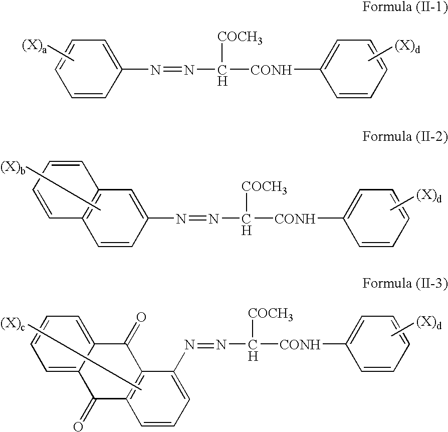 Pigment compositions, colored compositions making use of the pigment compositions, and color filters