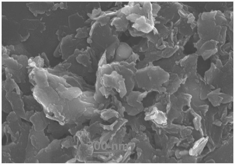 Catalyst for low-temperature efficient treatment of VOCs and preparation method of catalyst