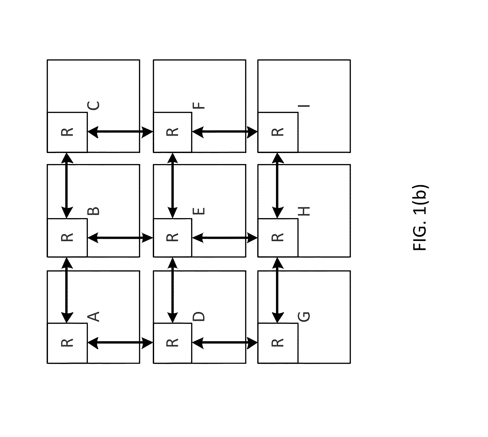 System level simulation in network on chip architecture