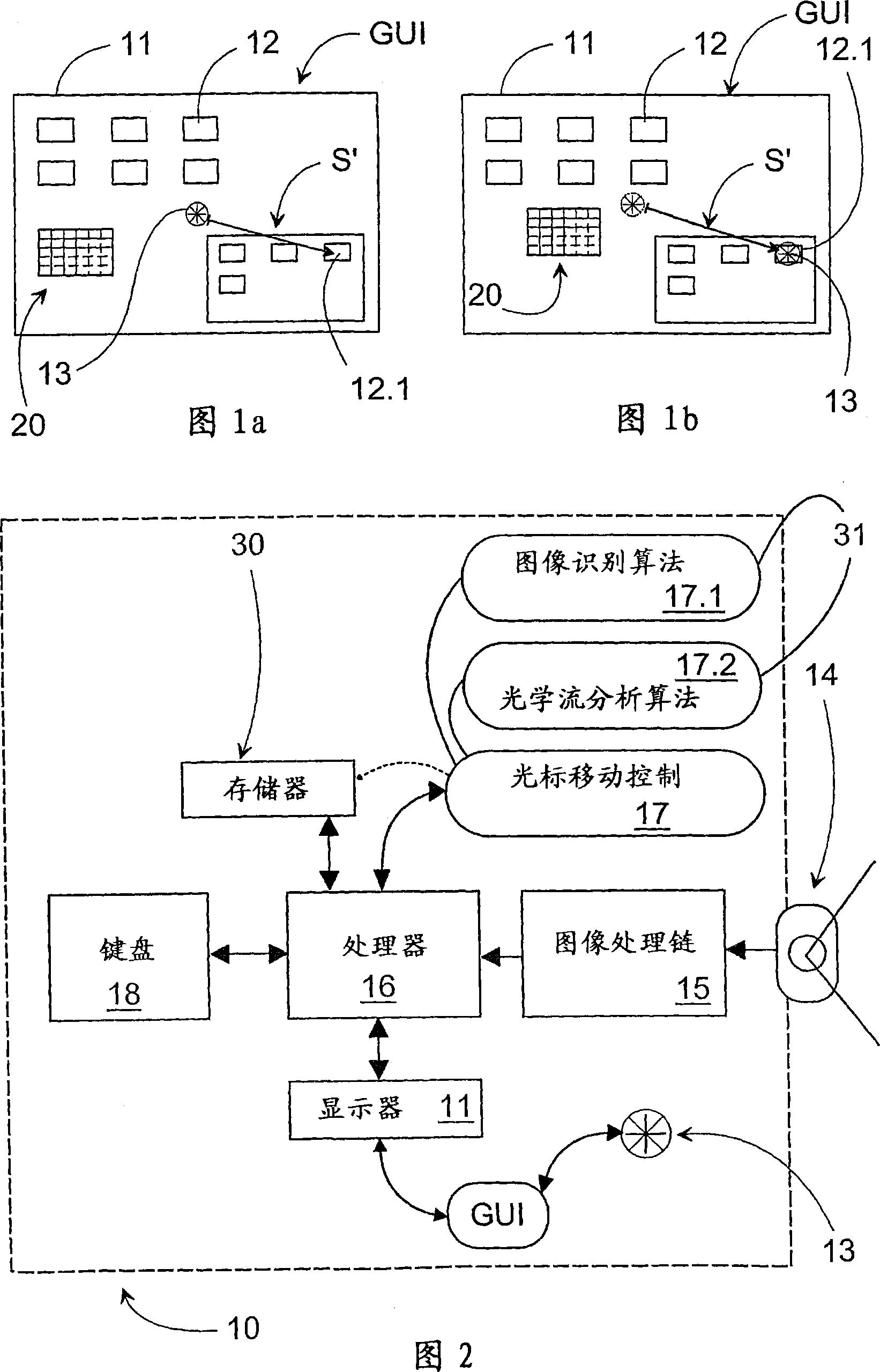 Electronic device and a method for controlling the functions of the electronic device as well as a program product for implementing the method