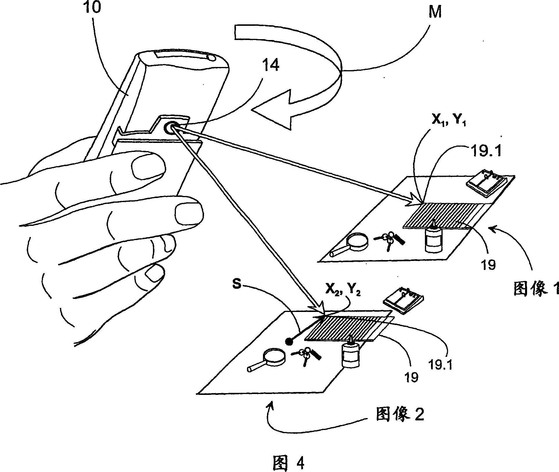 Electronic device and a method for controlling the functions of the electronic device as well as a program product for implementing the method