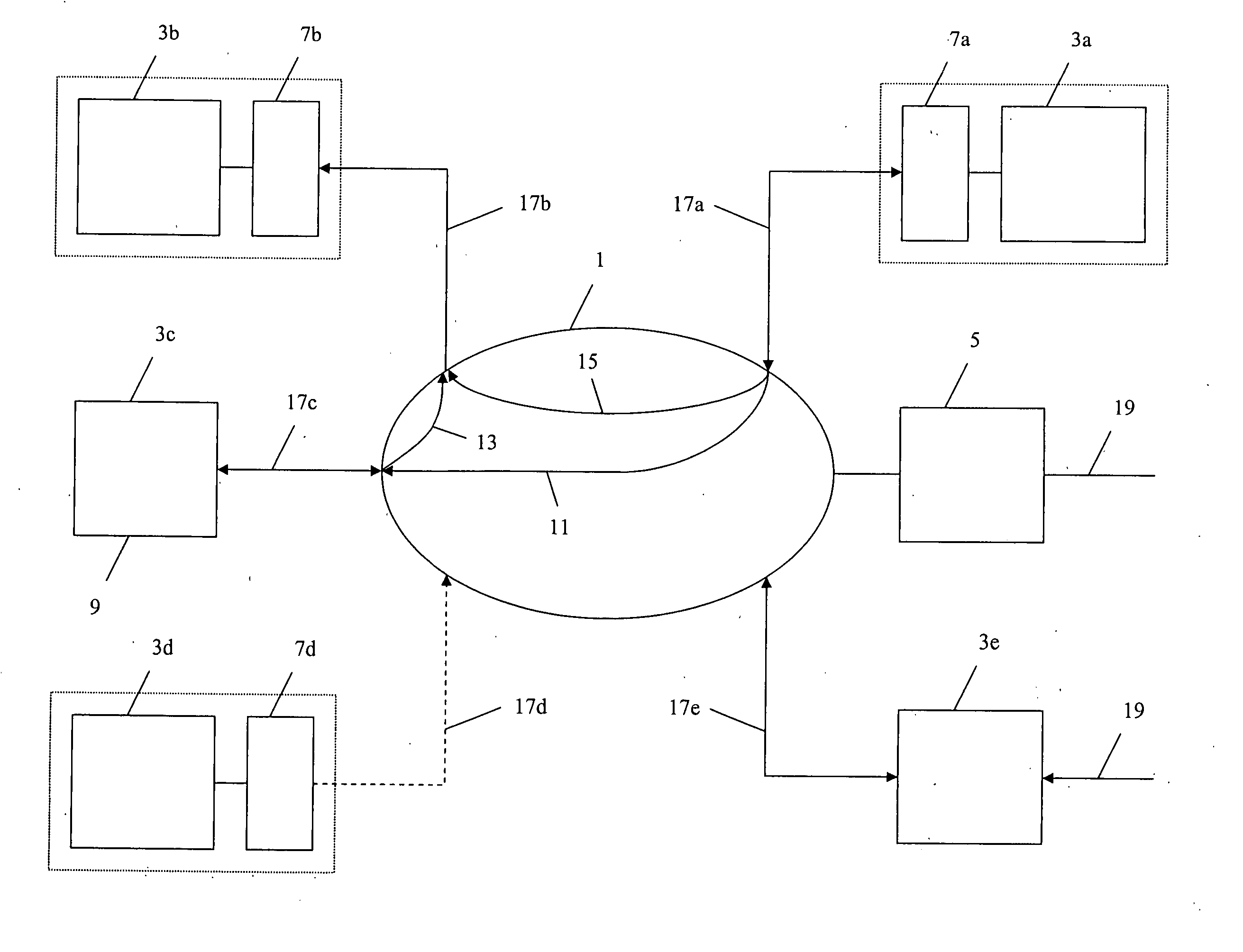 Method for controlling services