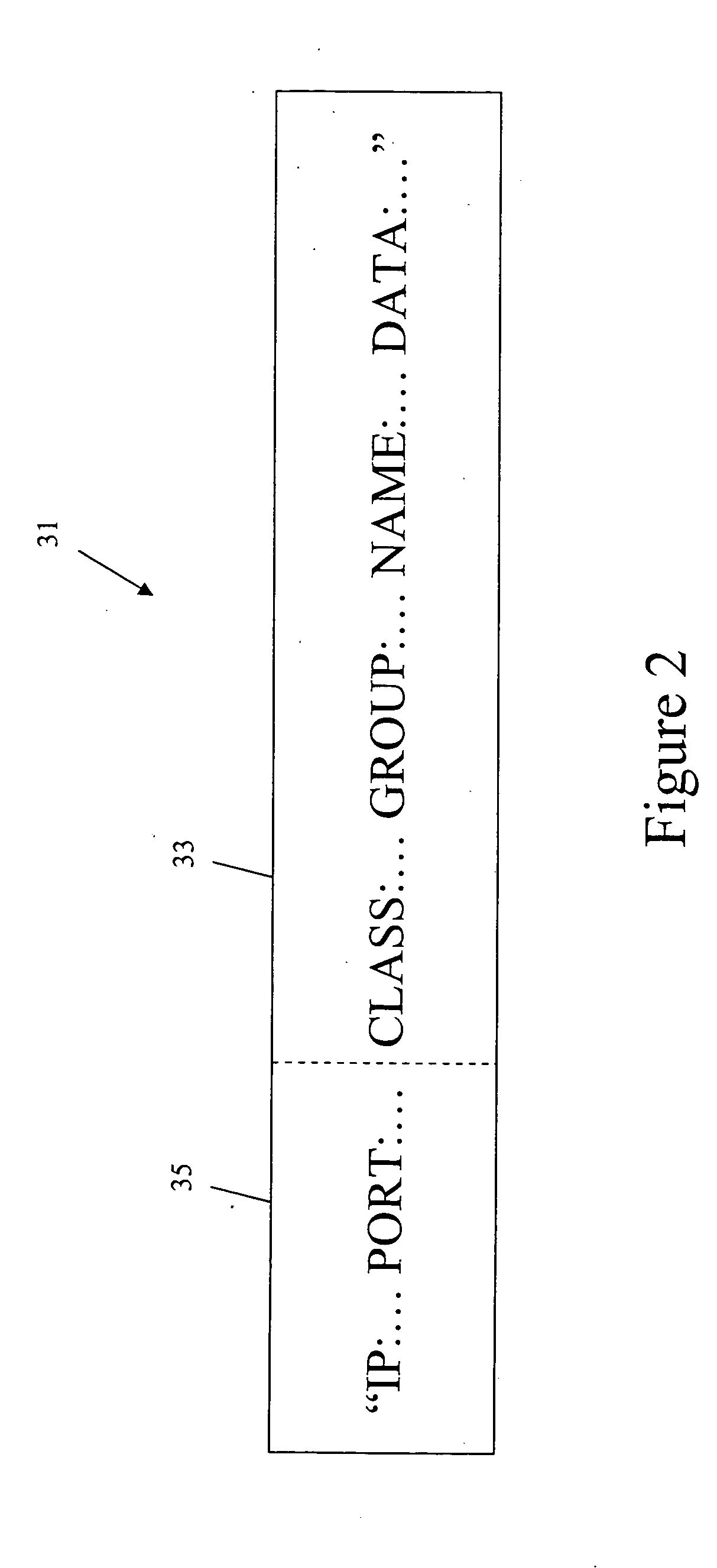 Method for controlling services