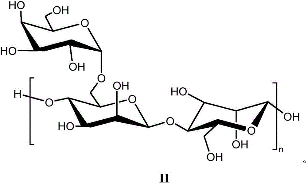 Polysaccharide hydrate dynamics inhibitor and application thereof