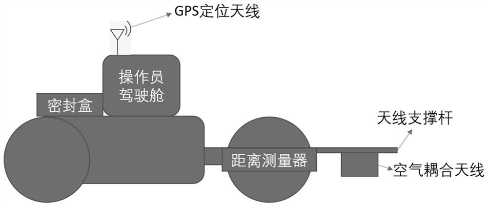 Intelligent asphalt pavement compaction system and method based on ground penetrating radar